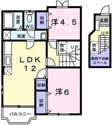 パインリバーズIIIの物件間取画像